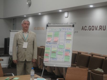 Член Правления Совета Мохов А.И. принял участие в стратегической сессии о разработке мер поддержки развития предпринимательства в сфере спорта и экологии